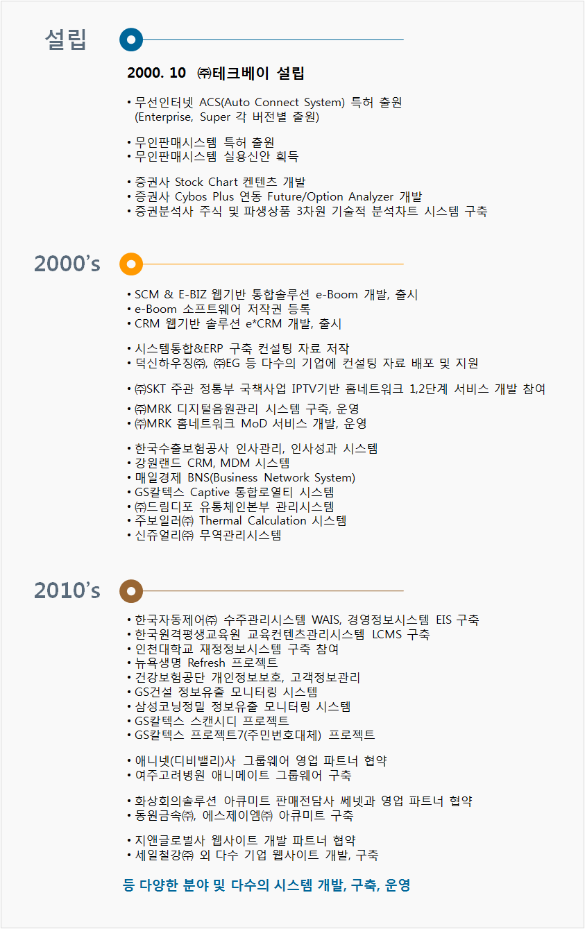 연혁 이미지