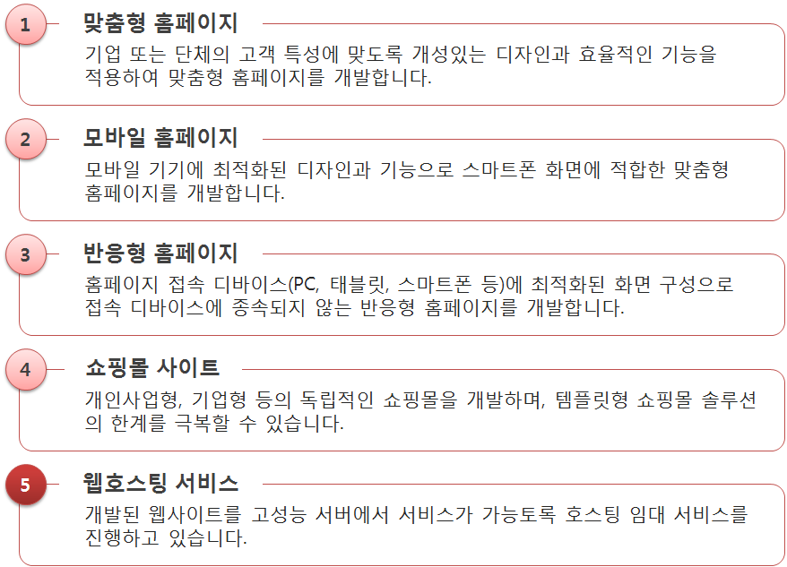 웹사이트 종류